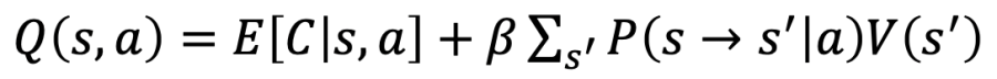 bellman-equation-cost-q-funciton.png